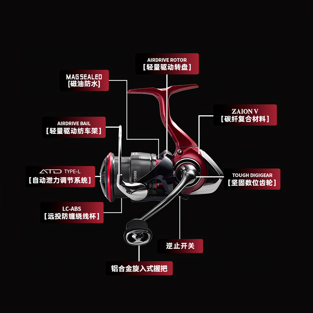2025 novo daiwa fuego cs lt mo - Kastking Reel Zephyr avaliação e preço