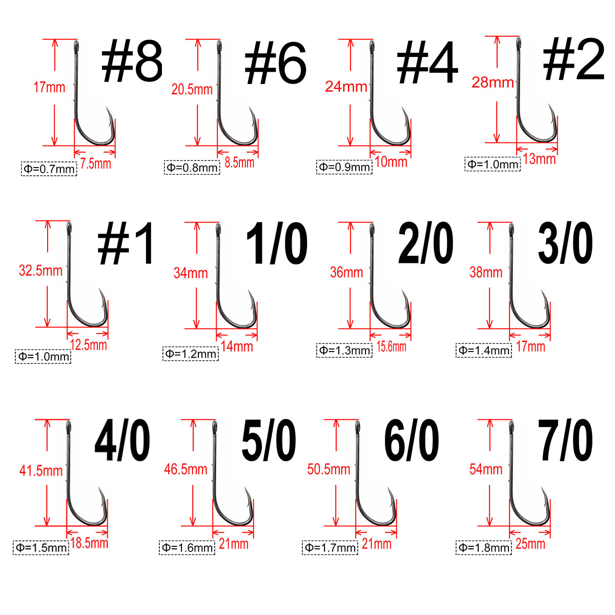 200 pçs baitholder anzol carpa - Fishing Hook Circle avaliação e preço