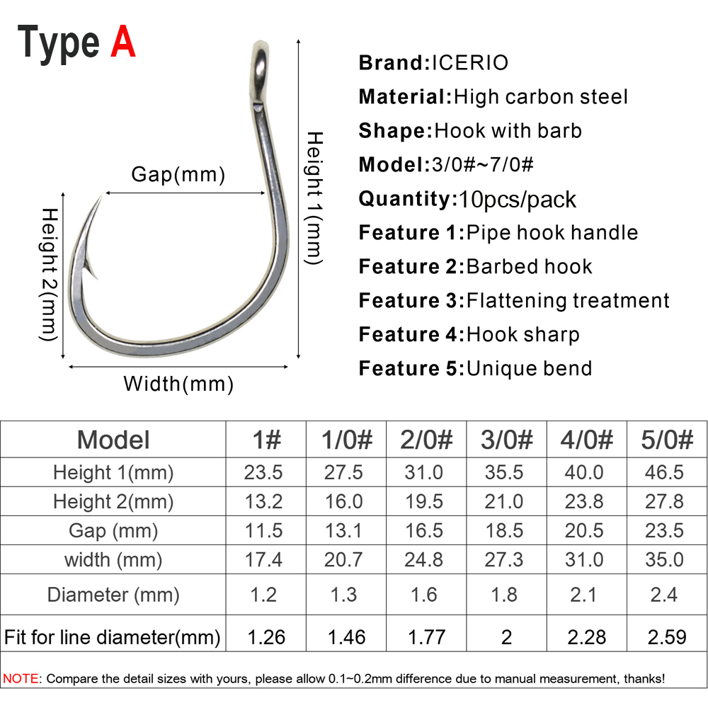 Icerio 10 pçs revestimento de  - Fishing Hook Assortment avaliação e preço