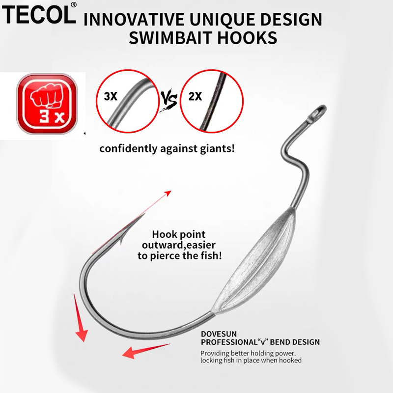 TECOL 3PCS 6/0 8/0 10/0 Anzóis - Fishing Hook Weedless avaliação e preço