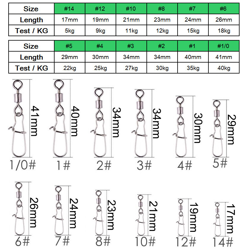 50 pçs de aço inoxidável conec - Fishing Hook Circle avaliação e preço