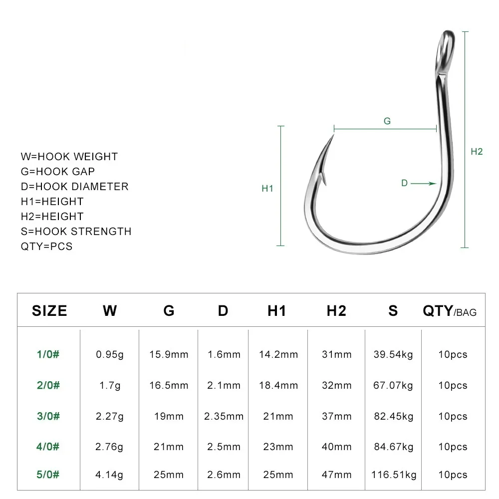 Anel de olho anzóis gancho de  - Fishing Hook Barbless avaliação e preço