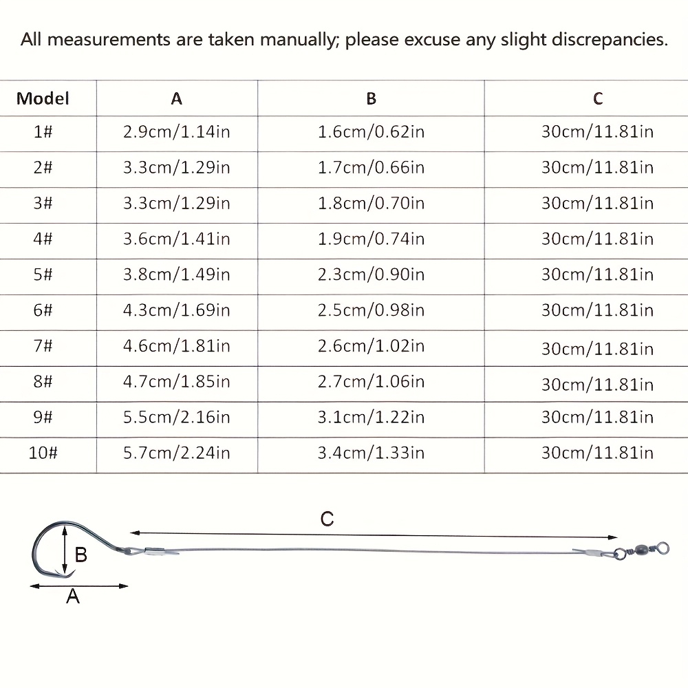 25 peças de Anzóis Circulares  - Fishing Hook Circle avaliação e preço
